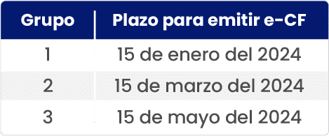 Recurso 1